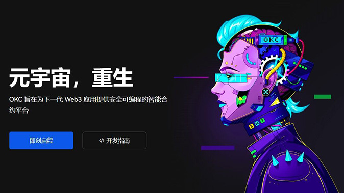 多币种对比